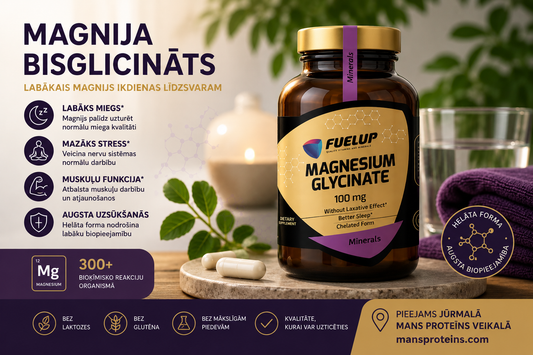 Magnija Bisglicināts – Labākā Magnija Forma? Pilns Ceļvedis 2026