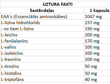 MST - 9EAAs 120 Kapsulas