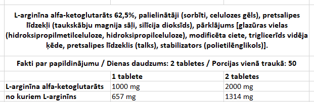 BioTech AAKG 1000mg 100 Tabl.