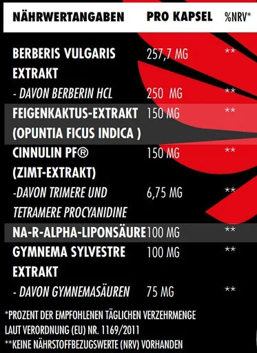 Big Zone Invictus GDA, 90 Capsules