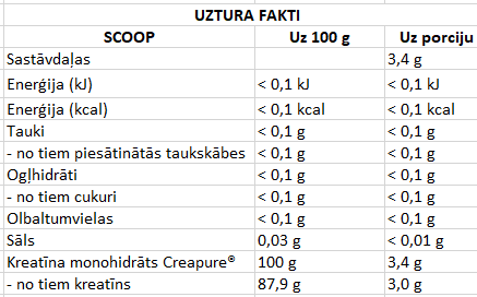 MST - Creatin Pro CREAPURE