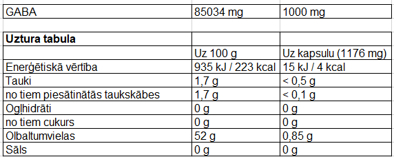 GABA - 100 Kapsulas