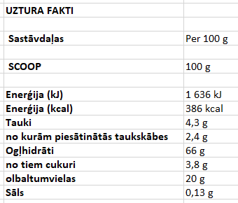 MST - Mass Gainer 1000g