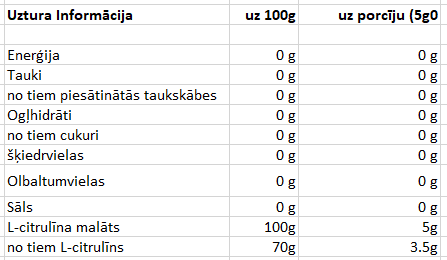 INLEAD L-Citrullin Malat 2:1 500g