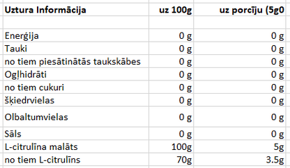 INLEAD L-Citrullin Malat 2:1 500g