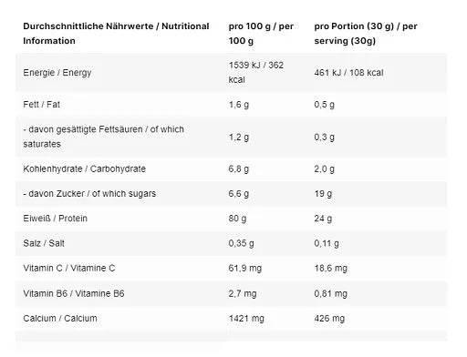 Inlead Classic Protein 500g