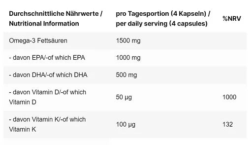 INLEAD Daily Essentials 240 Kapsulas