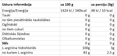 INLEAD L-Arginin HCL 500g