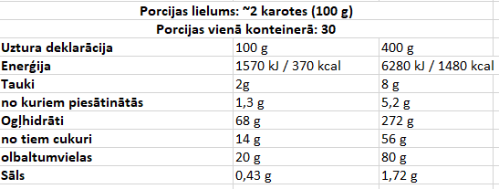 Kevin Levrone Legendary Mass 3kg