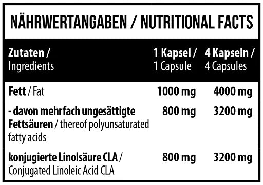 MST - CLA 4000 92 Capsules