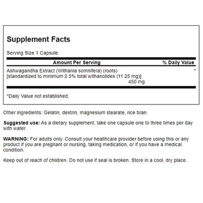 Swanson Ashwagandha Extract 450mg 60 Caps.