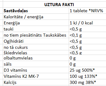 MST - Calcium Citrate D3 K2 MK7 60 Tabletes.