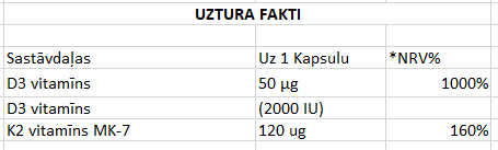 MST - Vitamin D3 + K2 + MK-7 120 Kapsulas