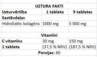 MST - Collagen Hydrolysate 300 Tabl.