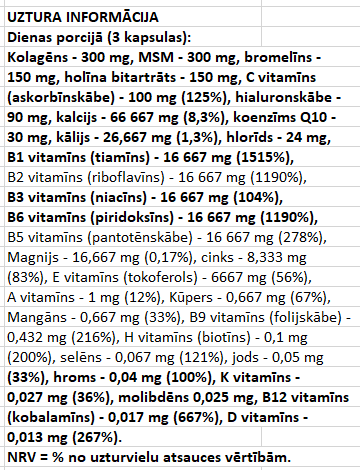 MST - Vitamins for Woman 90 caps