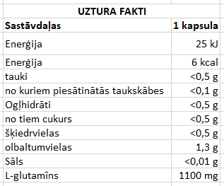 MST - Glutamin 1100mg